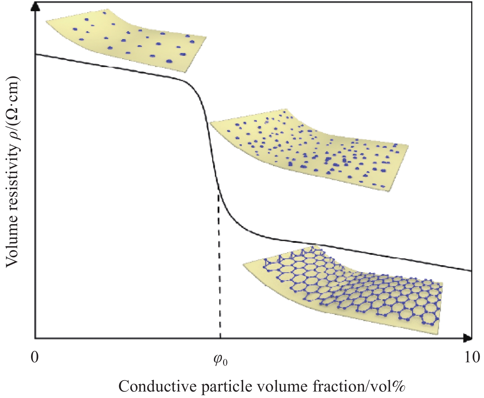 Title: Textile Fabric Research: A Comprehensive Analysis