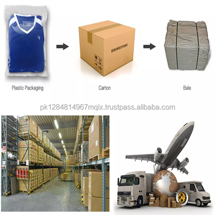 Title: How Amazon Coordinates the Packaging and Transportation of Textiles