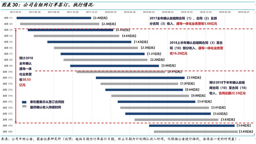 Title: 纺织品检测生产企业，提升质量与合规性的驱动力