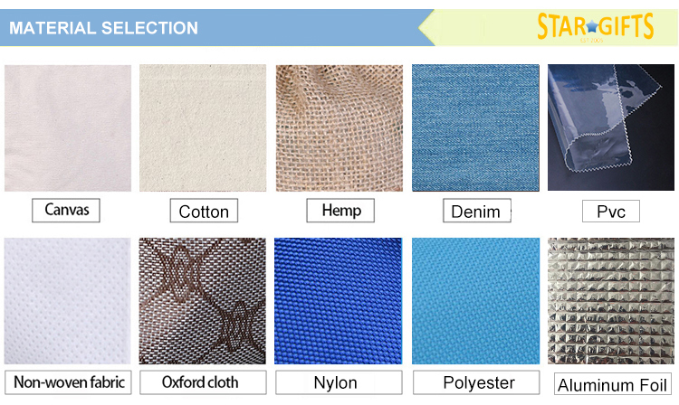 Industrial Textiles Classification