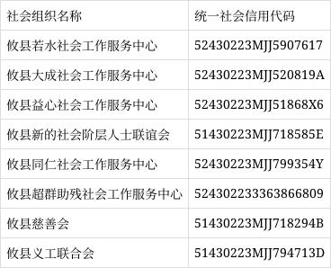 Title: Effective 标识 Management Strategies in Textile Mills