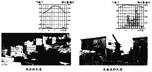 Title: Fuzhou Yue Hui Textile Company: A Leading Player in the Global Textile Industry