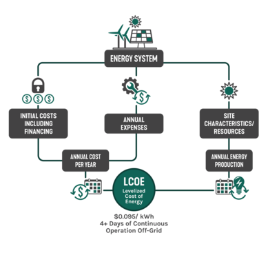 Title: Revolutionizing Textile Gaming: The Power of LiMing Textile Games in Todays Digital Economy