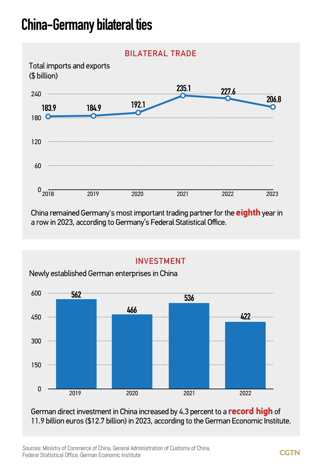 Title: Selling Nantong Textiles in Rural Areas: A Business Opportunity for Growth and Development