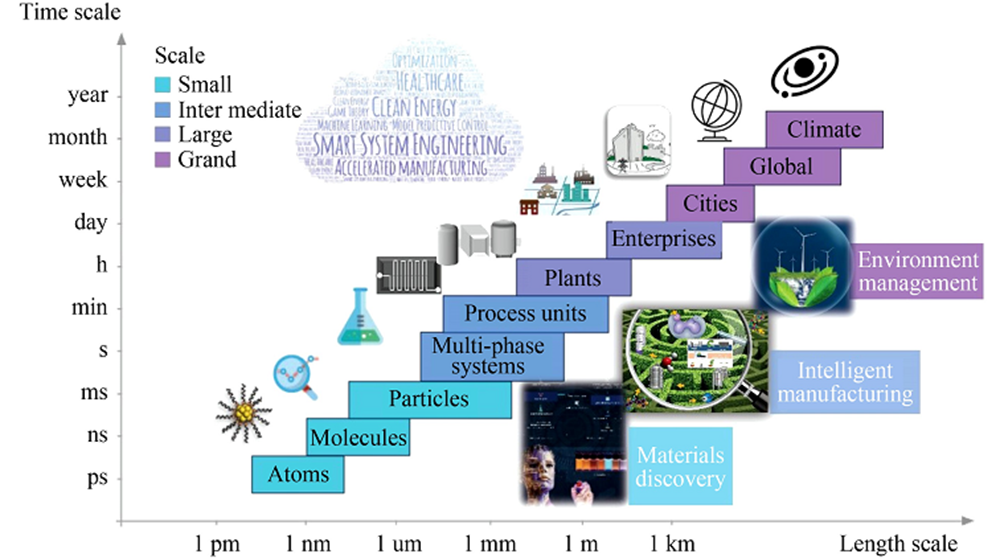 Embracing Sustainability: The Transformative Journey of Core Textiles Manufacturing Plant