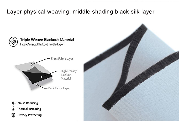 The Use of Textiles for Heat Shielding