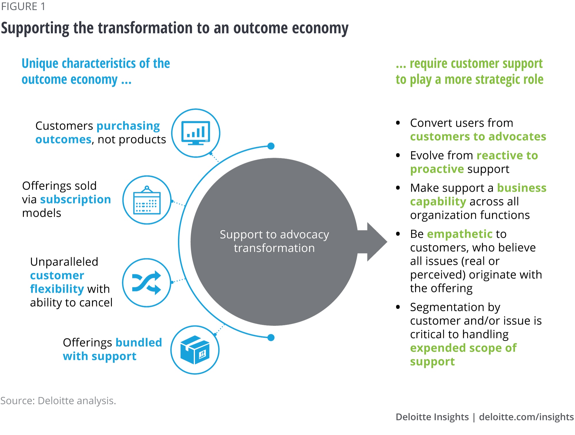 The Importance of Textile Quality in Todays Global Economy