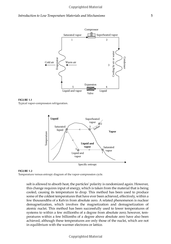 Ensuring Thermal Performance of Textiles for Enhanced Comfort and Functionality