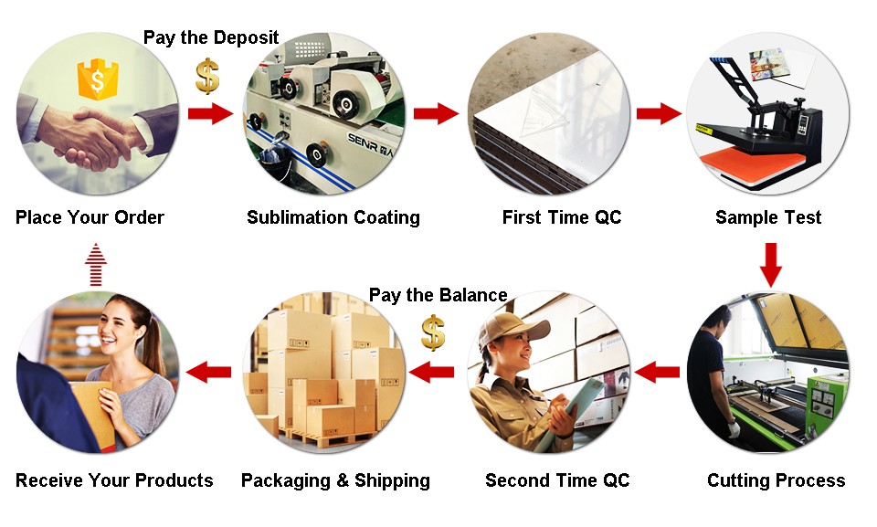 How to Run a Textile Mill Successfully