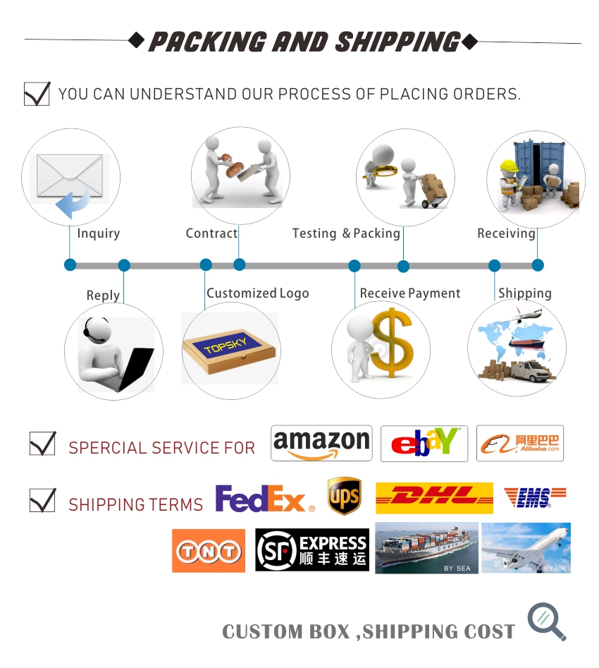 Amazon Textiles - An Overview of Review Policies and Guidelines