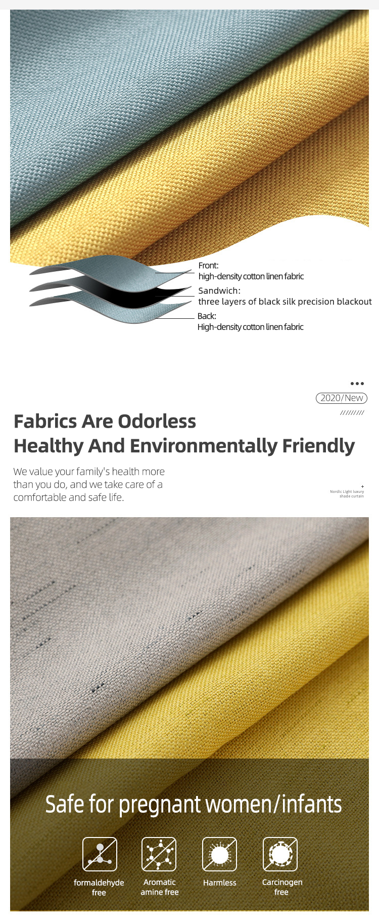 Understanding Textile Fiber Content: A Comprehensive Guide