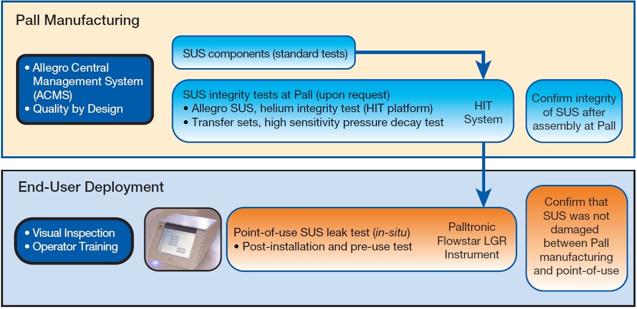 The Importance of Textile Quality Inspection in Ensuring Product Safety and Customer Satisfaction