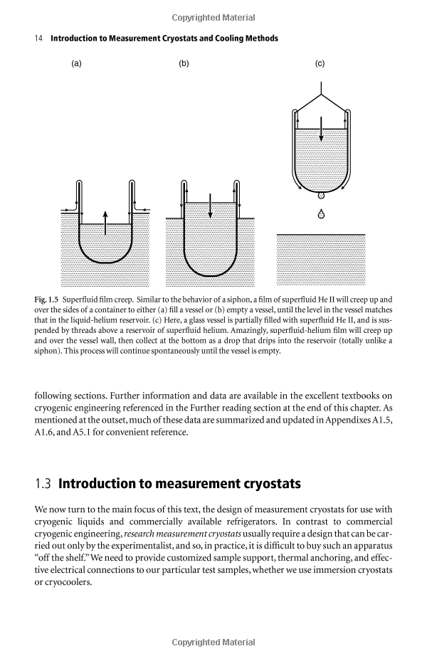 Understanding Textile Water Resistance Testing Standards