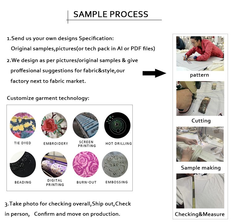 How to Sample Textiles for Inspection: A Comprehensive Guide