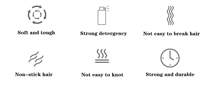 Understanding Wash Symbols on Bedlinen