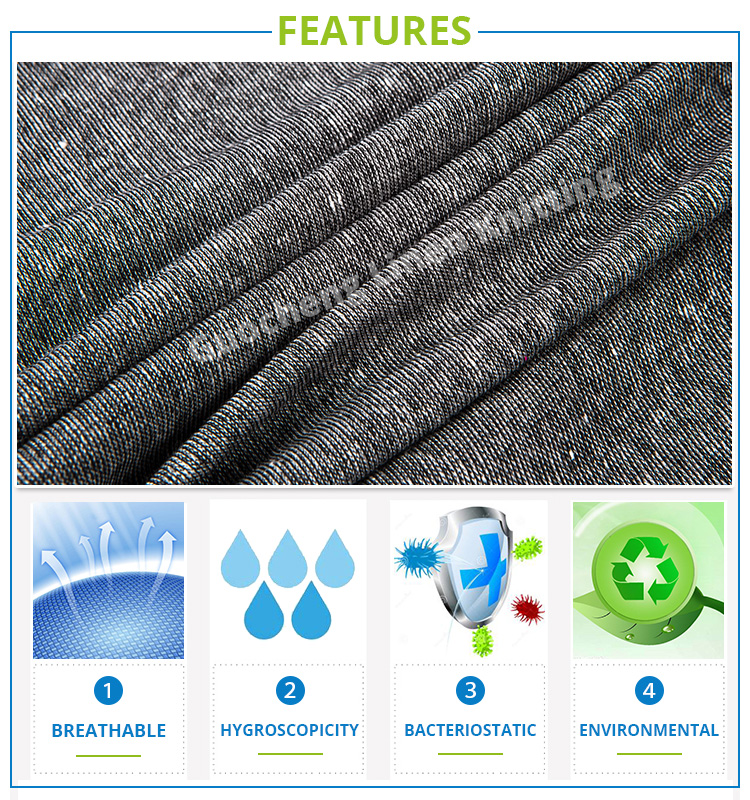 The Application of Waterborne Polyurethane in Textiles