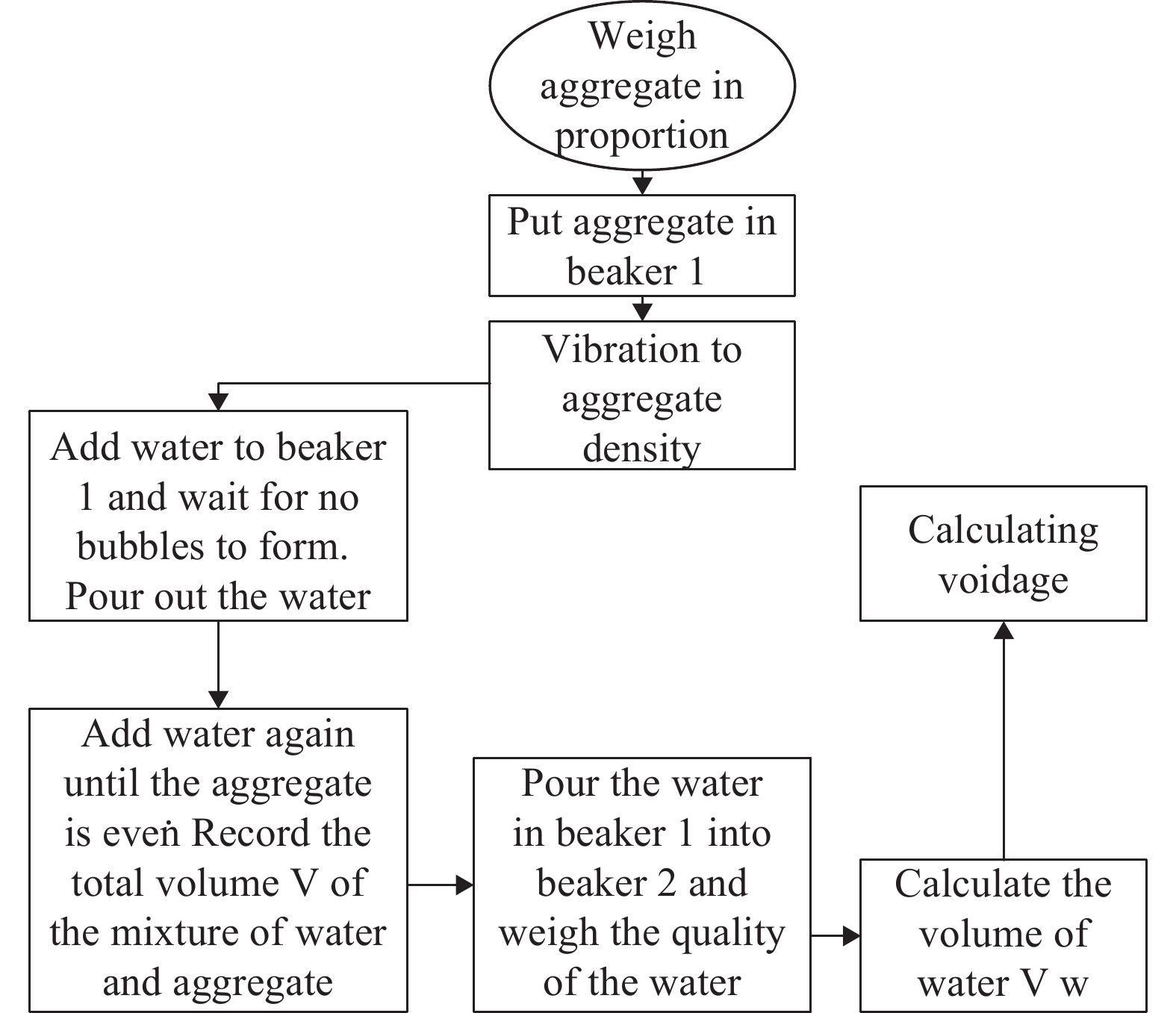 The Application of Waterborne Polyurethane in Textiles