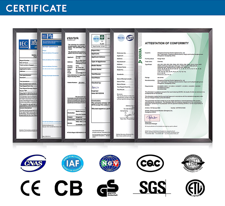 Textile Formaldehyde Standards in Europe