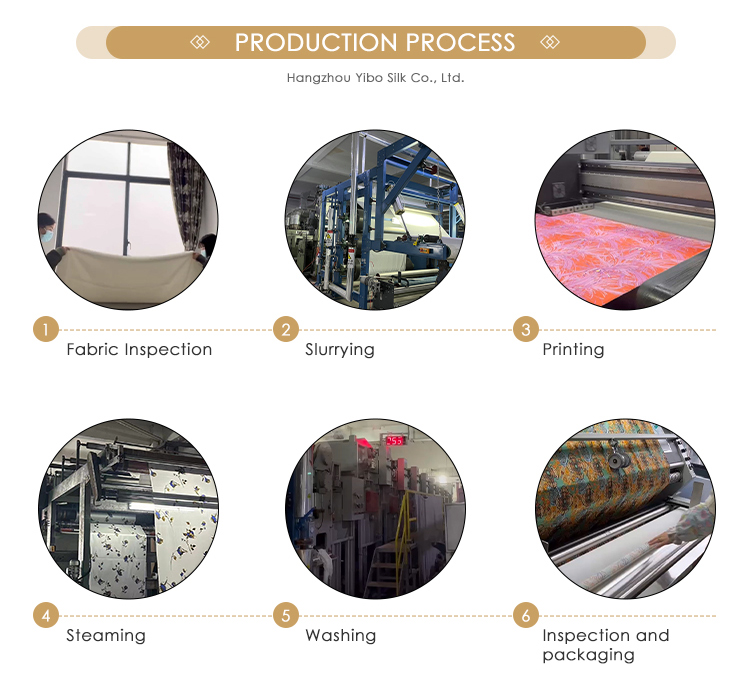 The Dyeing and Finishing Process of Warming Textiles