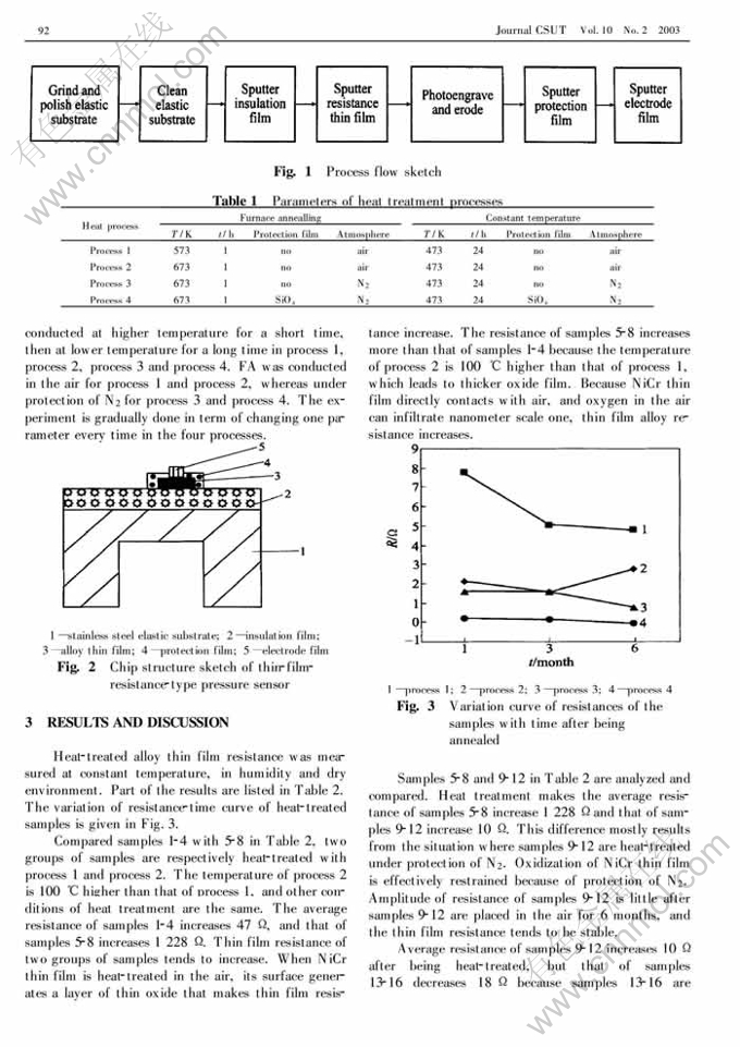 Quantitative Analysis of Tear Strength in Textile Products: A Comprehensive Guide