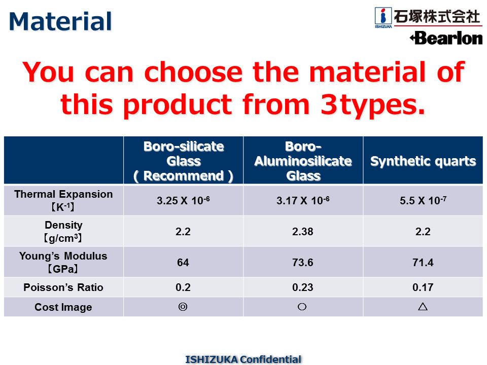 Calculating the Cost of Textile Products: A Comprehensive Guide