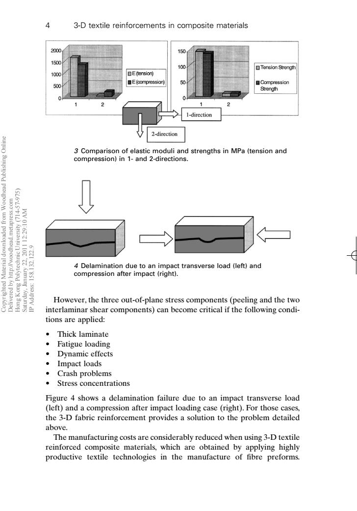 Initial Recognition of Textiles