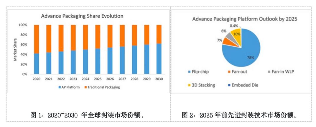 Explosive Textile Growth: A Comprehensive Analysis of the Industry