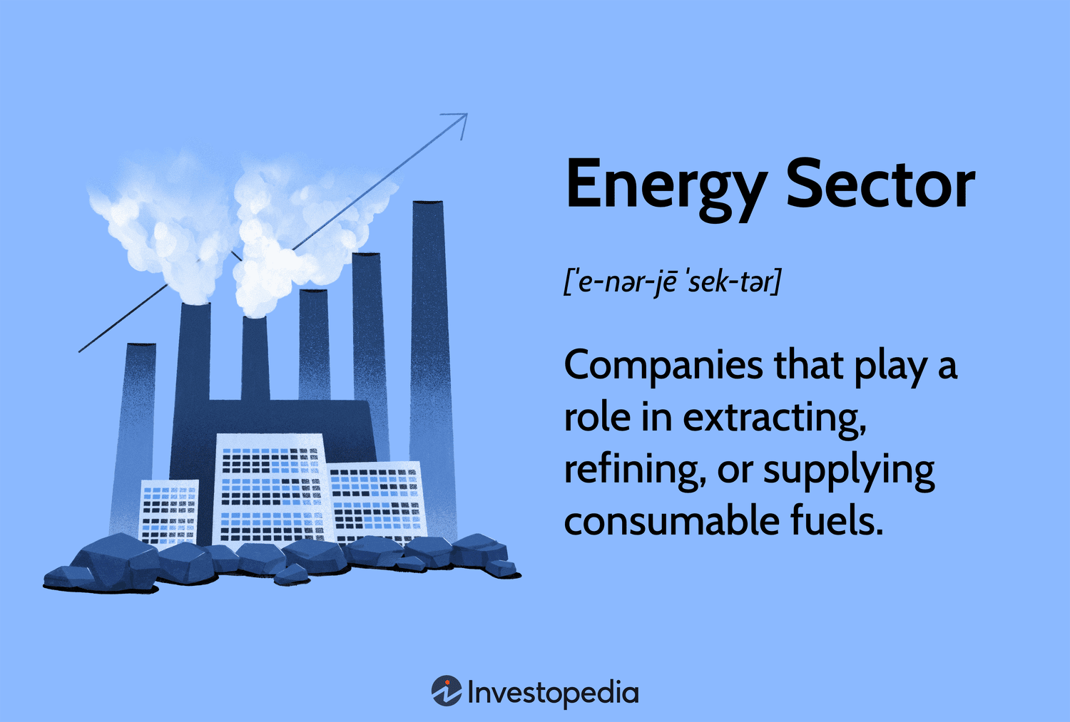 The Emergence of New Energy Textiles Portfolio Fund: A Game-Changing Investment Opportunity