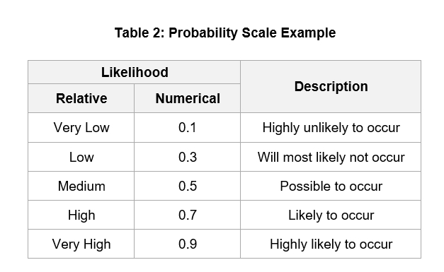 Textiles pH Value Assessment: Understanding and Importance