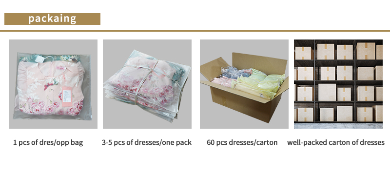 A Comprehensive Collection of Textile Packaging Images