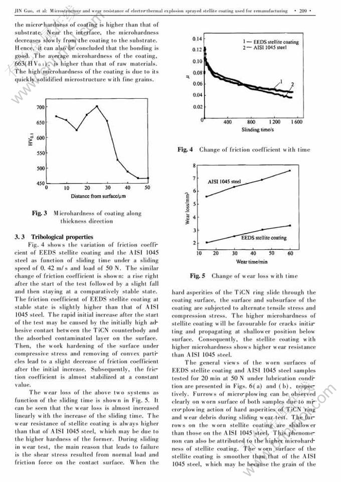 Antimicrobial Performance Testing Lifecycle for Textiles