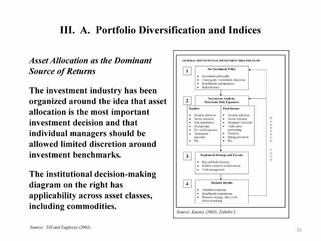 The Role and Responsibilities of a Textile Mill Director