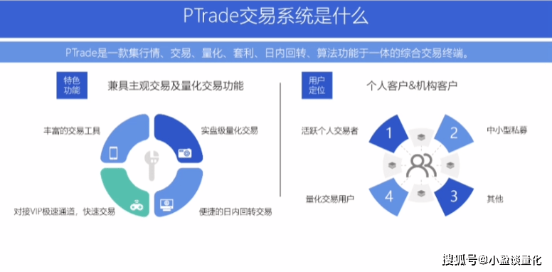 Textile Import Trade Practicalities