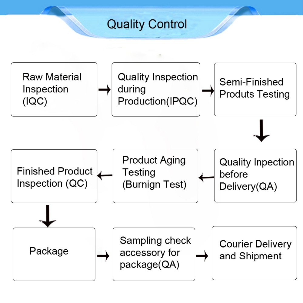 The Evolution of Healthy Textiles: A Comprehensive Analysis of Consumer Trends in the Industry