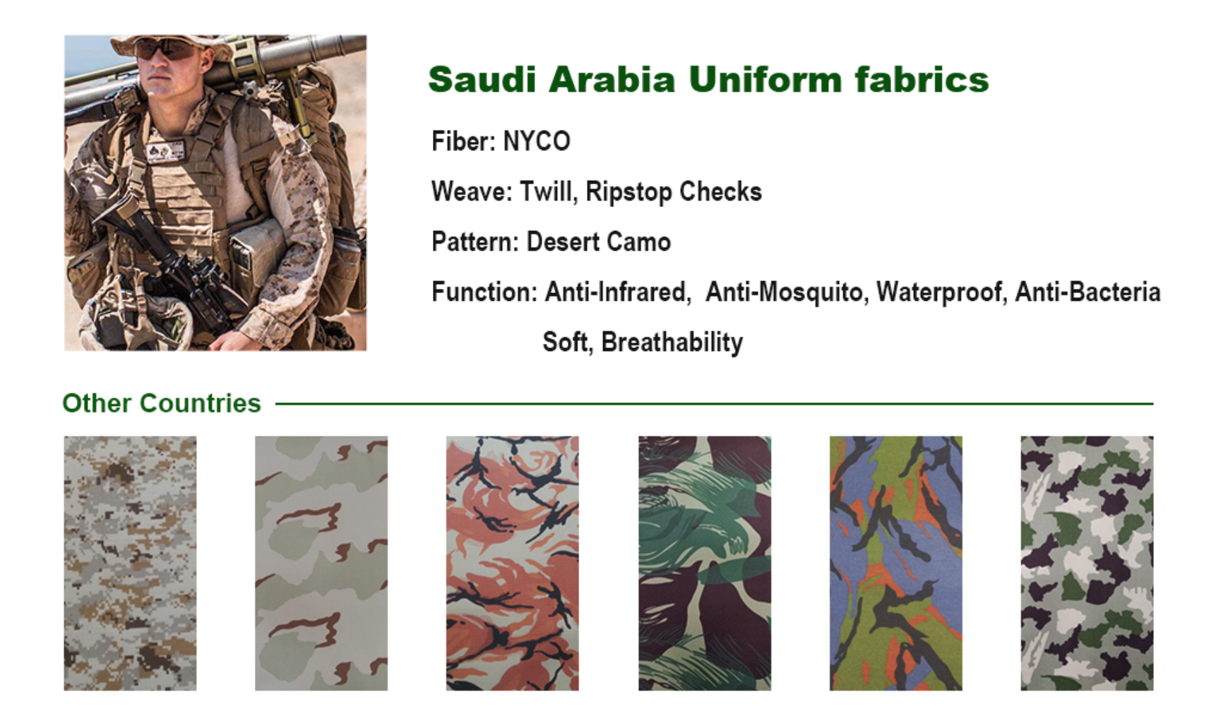 Understanding Saudi Arabias SASSO Textile Requirements: A Comprehensive Guide for Exporters