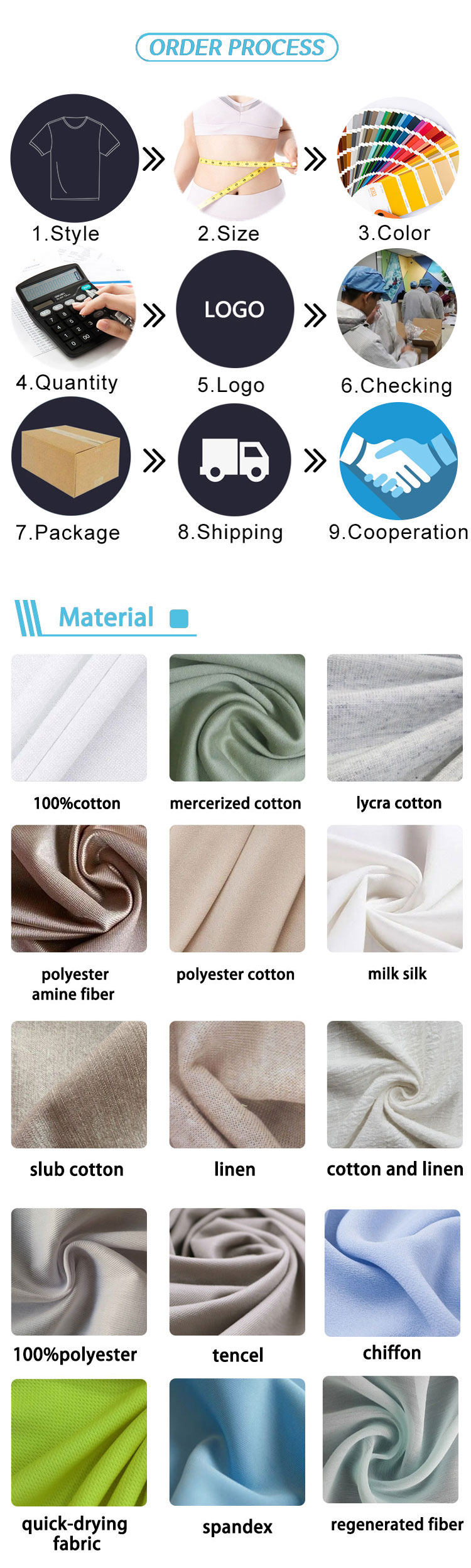 A Comprehensive Guide to Textile Manufacturing