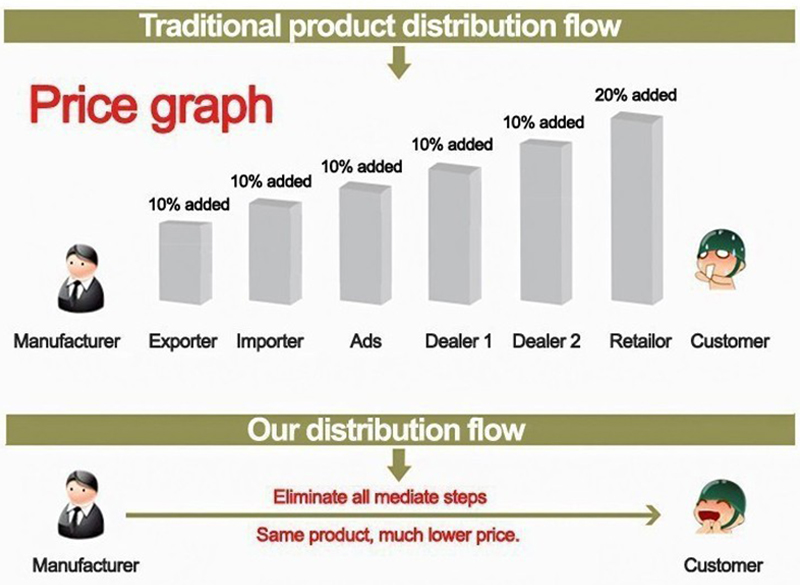 An In-Depth Analysis of Bestar Textiles: Quality, Innovation, and Customer Satisfaction