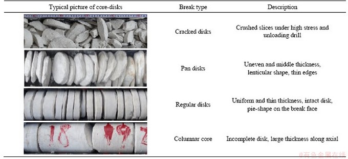 How to Determine the Hand Feel of Textiles?