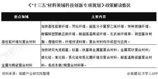 防护纺织品论文，从材料到应用的全面探讨