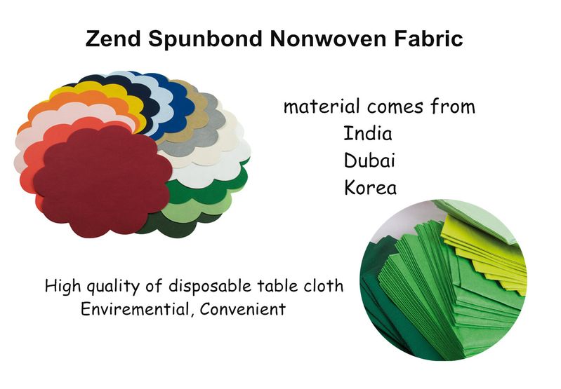 The World of Nano Textiles