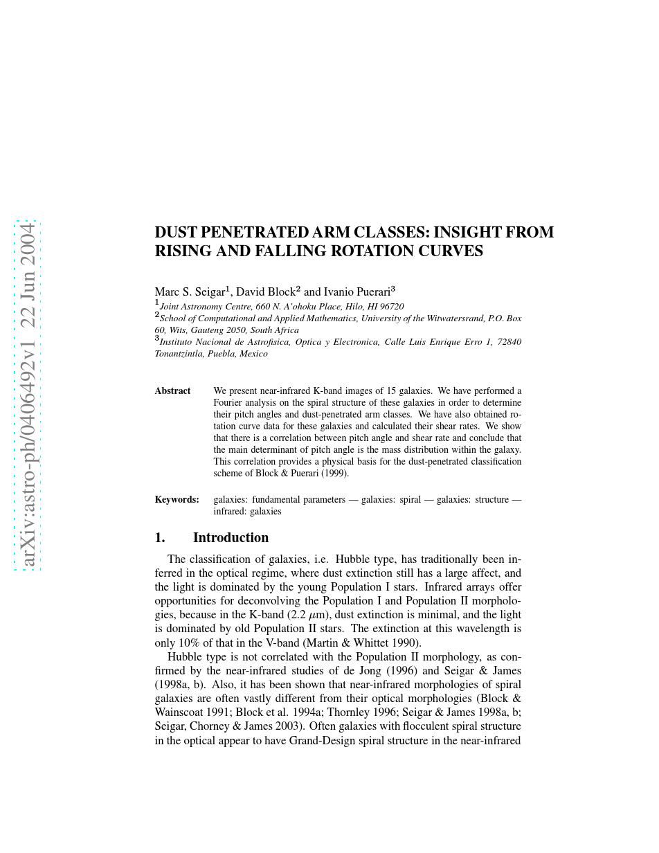 Design and Implementation of Dust Collection Arrangements in Textile Mills