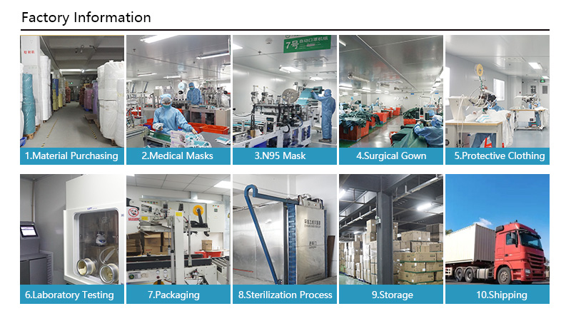 Guangzhou Textile Factory’s Spray Humidification Equipment