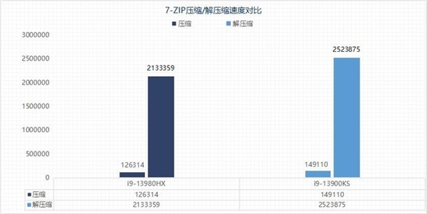 Yanfeng Textile Co.: A Leading Player in the Global Textile Industry