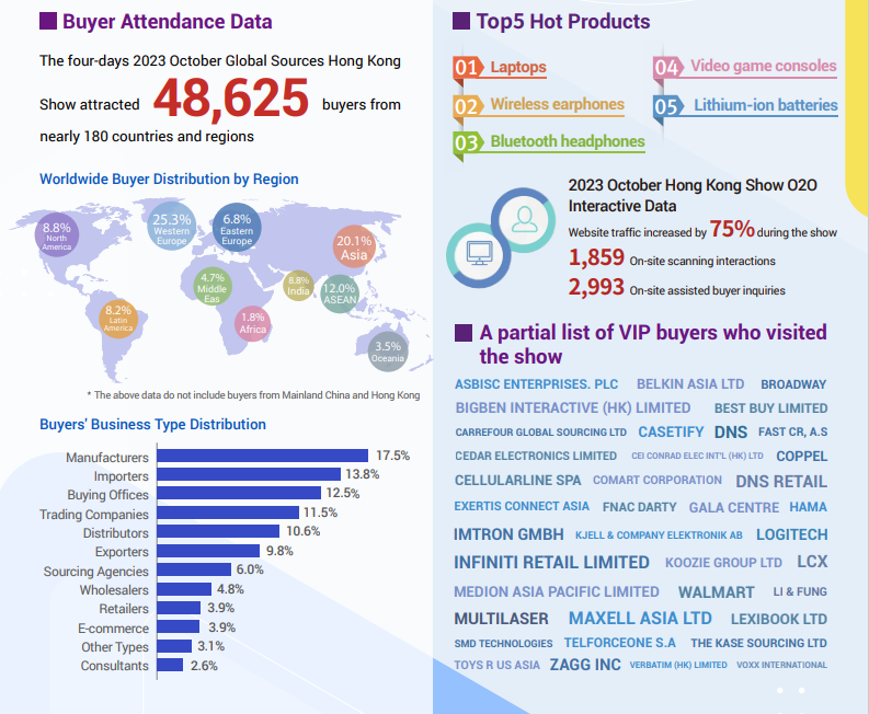 Expanding Your Textile Export Business: Strategies and Opportunities in the Global Marketplace