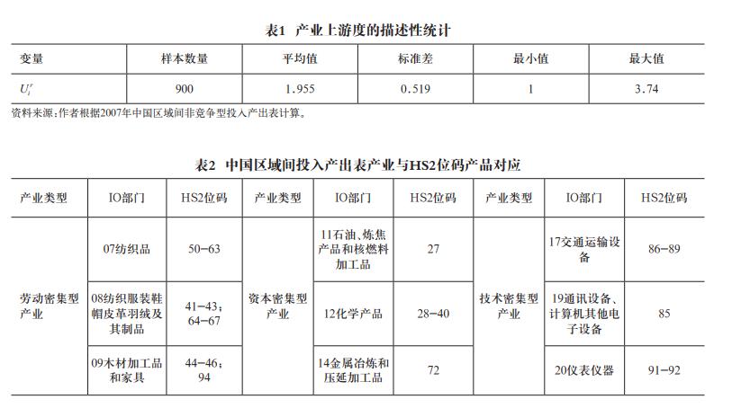 福建纺织品检测平台