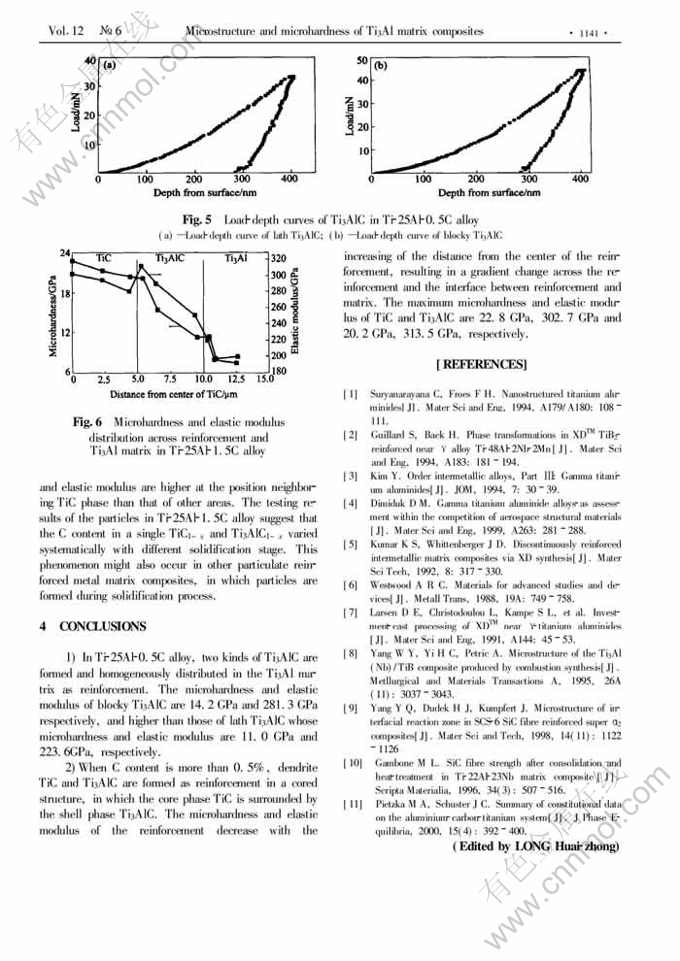 Understanding MITs: An Introduction to Microfiber Textiles