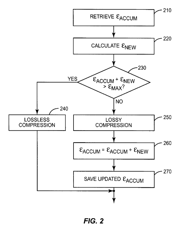 Textile Near-infrared Processing: A Modern Approach to Enhance Quality and Performance