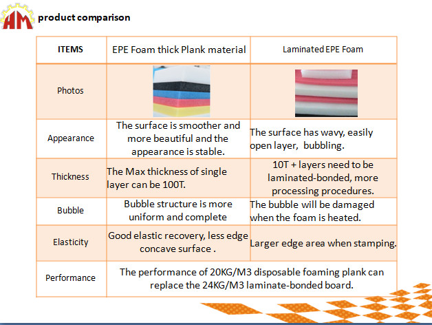 Textile Near-infrared Processing: A Modern Approach to Enhance Quality and Performance