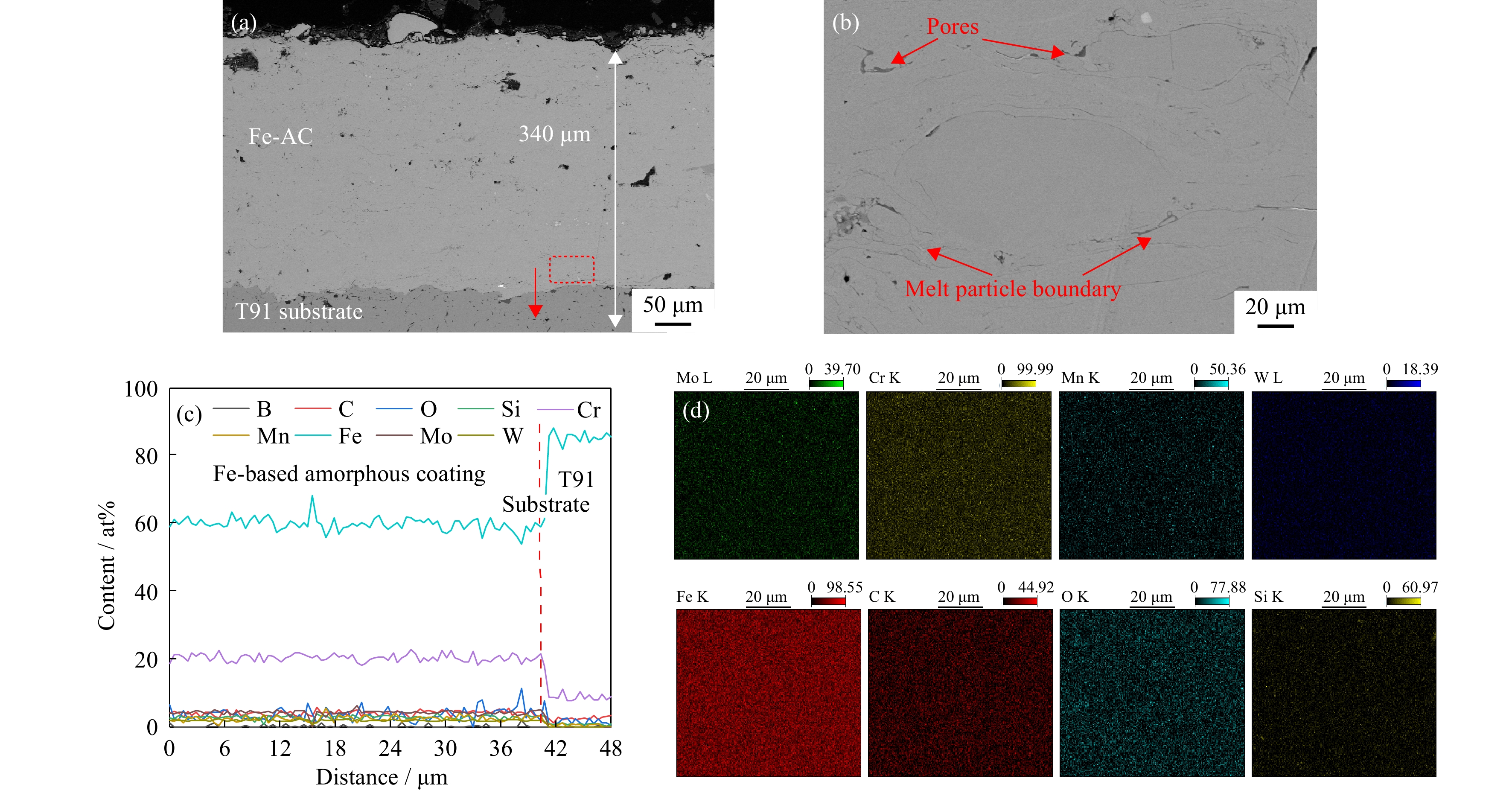 Evaluating Color Differences: Utilizing a Beijing Textile Hue Meter for Accurate Color Analysis