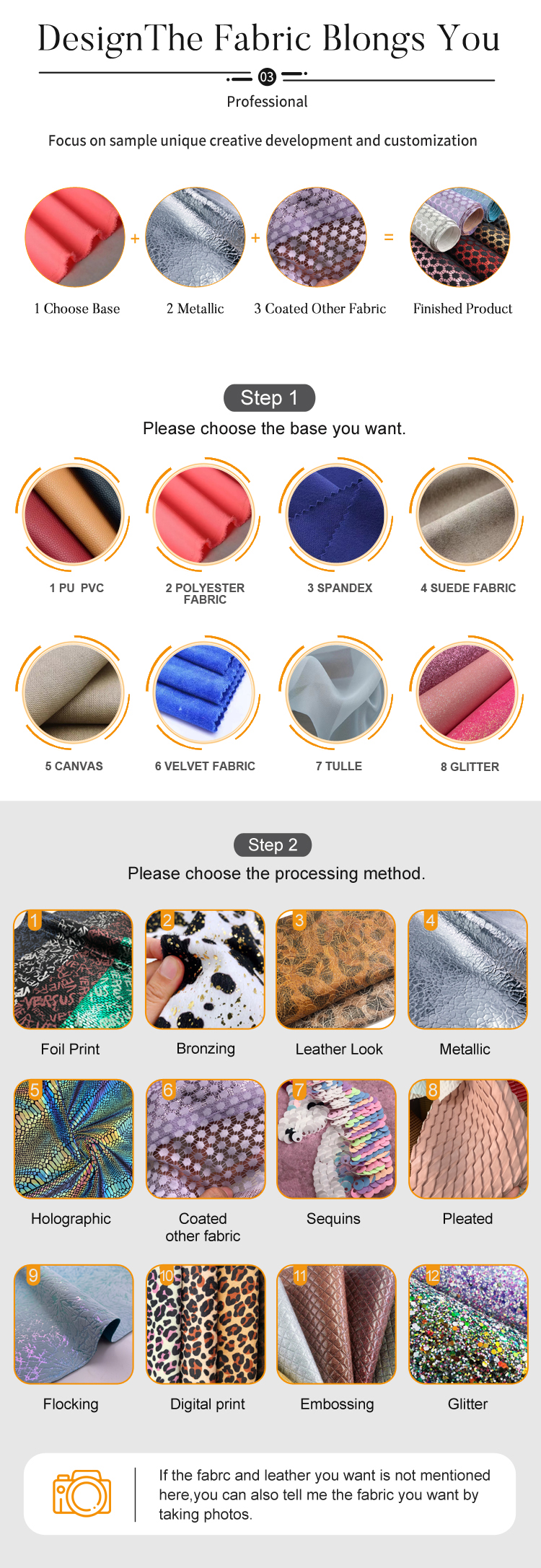 Textile Inspection Orders: A Comprehensive Guide